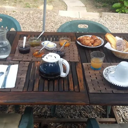 Bed & Breakfast Maison Occitane